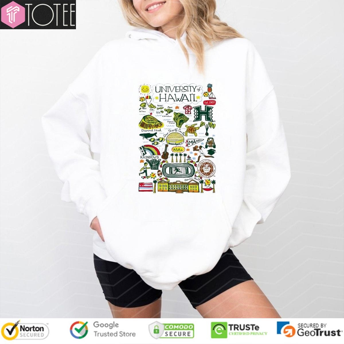 Sweatshirt Sweatshirt
