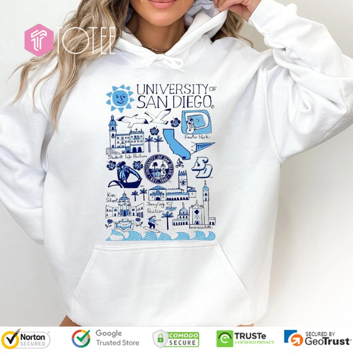 Sweatshirt Sweatshirt