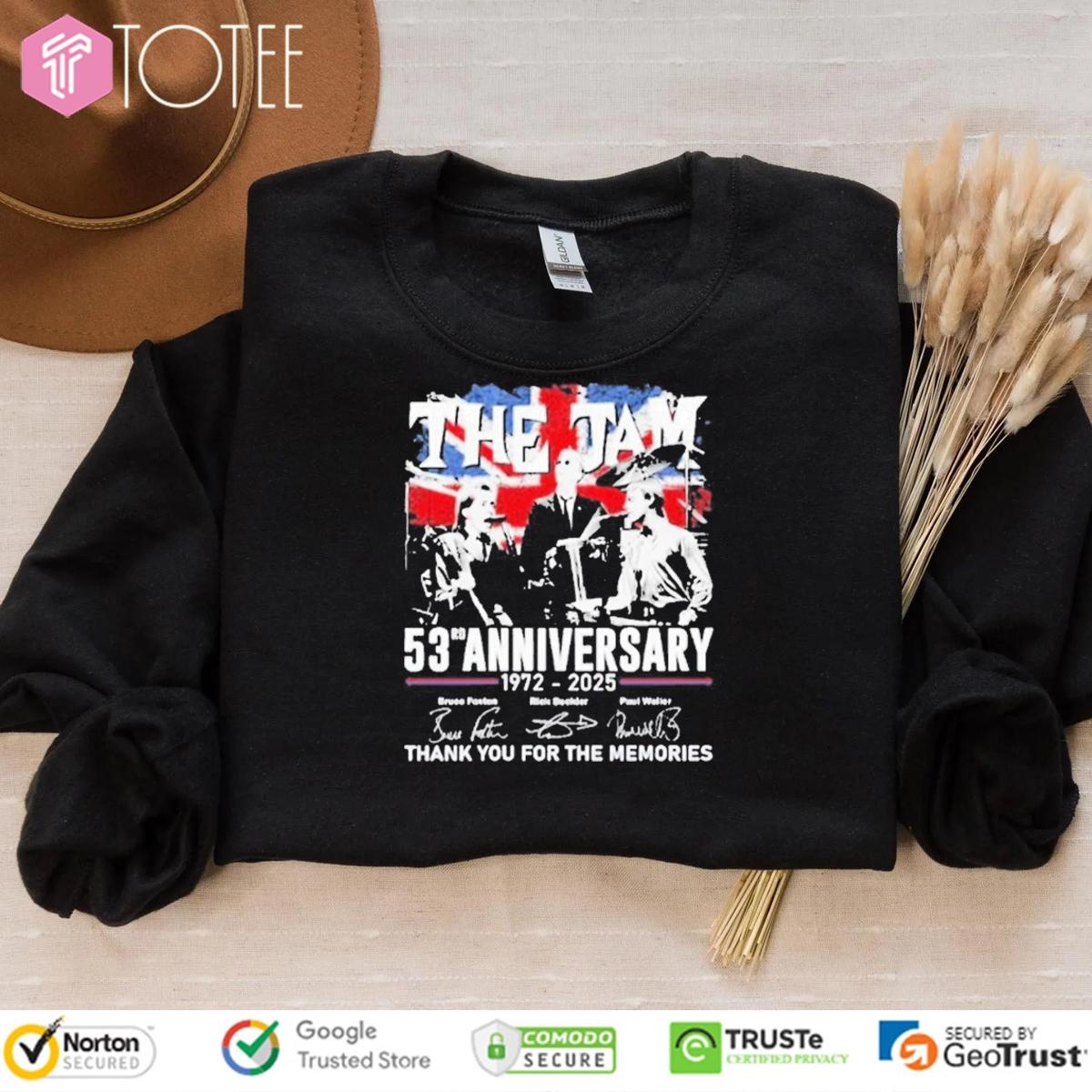 Sweatshirt Sweatshirt